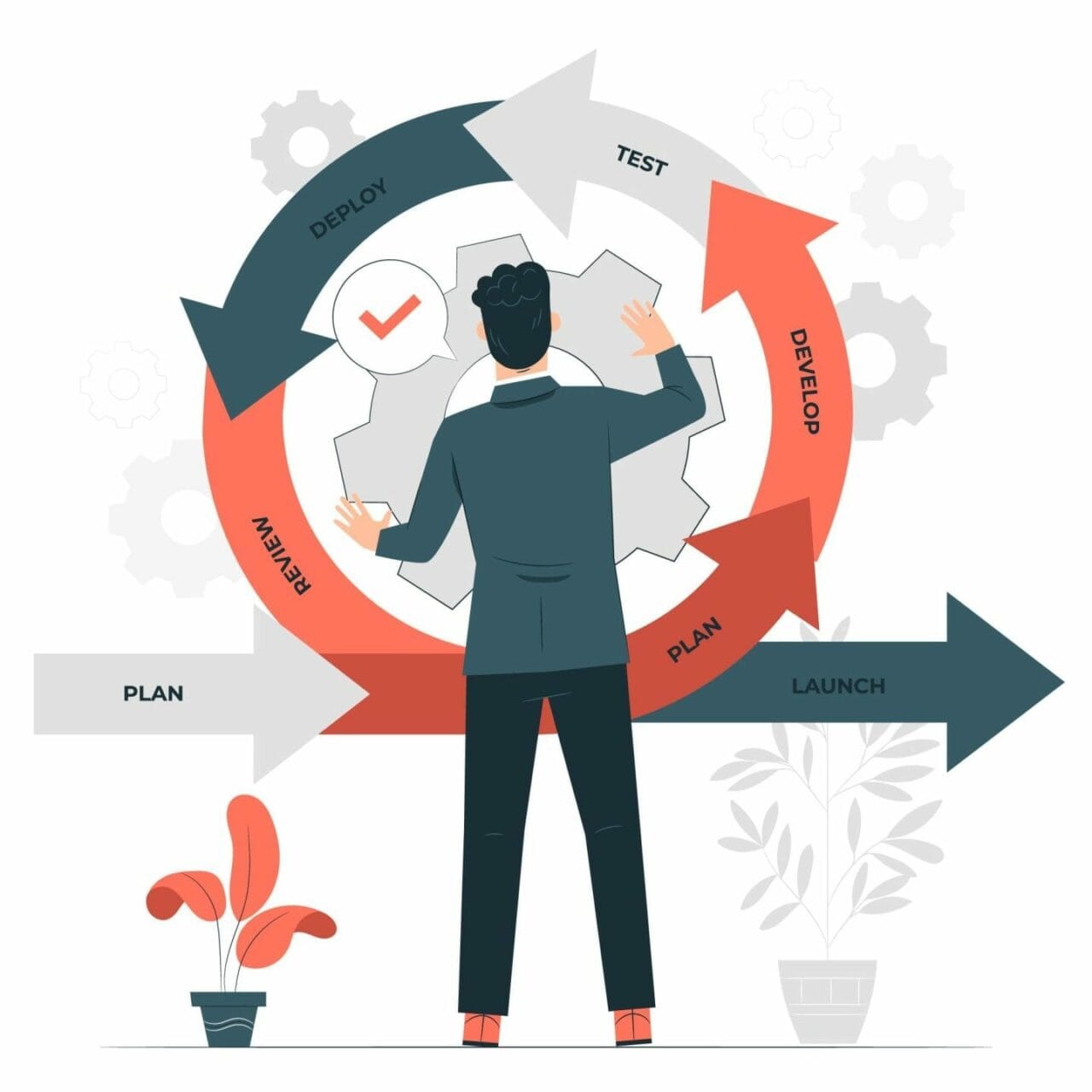 Illustration of a person interacting with circular and directional arrows, indicating an iterative process—aligned with Gaming Associates’ agile and continuous evaluation framework for Remote Gaming Server compliance.