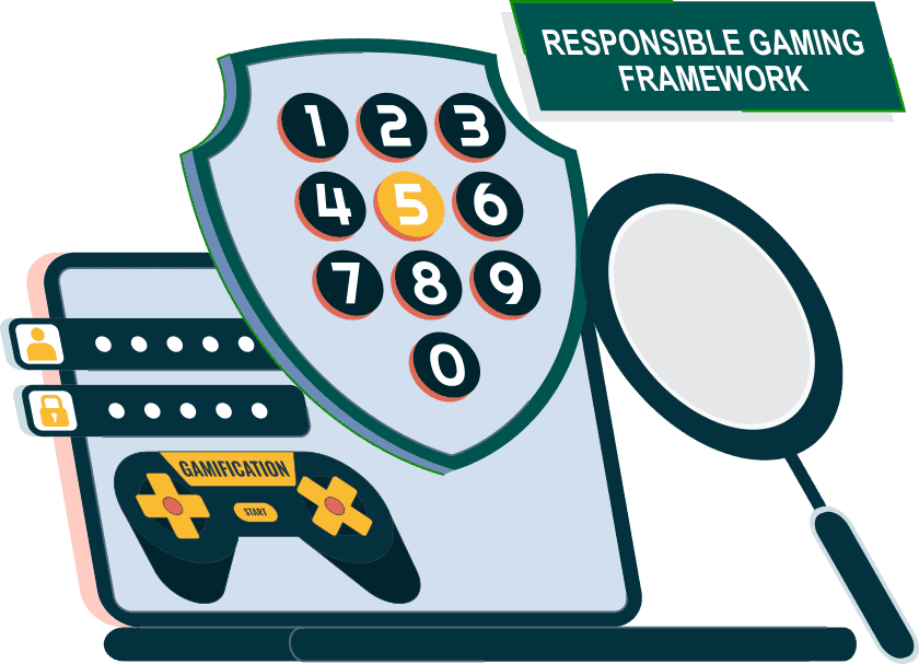 Visual showcasing responsible gaming compliance with a laptop, gaming controller, and numeric security shield — highlighting Gaming Associates’ commitment to promoting safer gaming environments and adherence to responsible gaming frameworks across regulated iGaming markets.