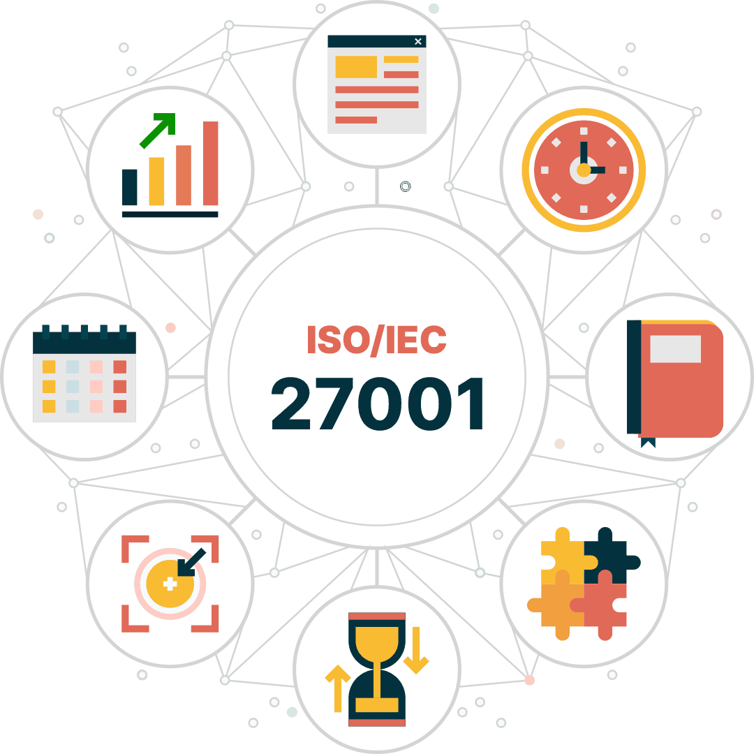 ISO/IEC 27001 Certification - Gain ISO/IEC 27001 certification for information security compliance with Gaming Associates' expert services.
