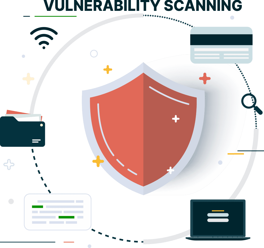 Visual representation of vulnerability scanning in iGaming systems, featuring a shield surrounded by icons for payment data, network access, and digital files highlighting Gaming Associates' role in protecting platforms through certified security assessments.