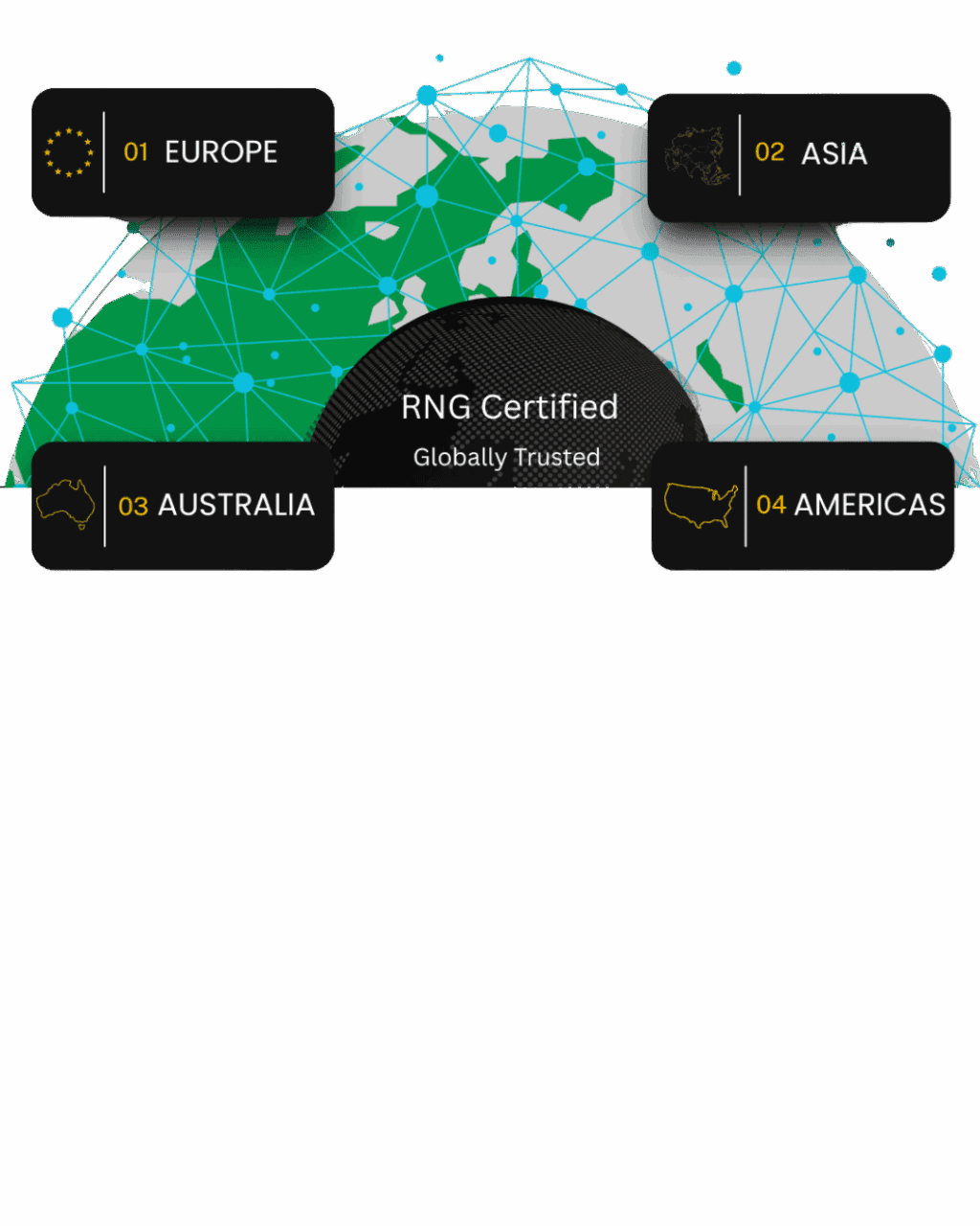 Gaming Associates RNG certified and globally trusted across 1 country in Europe, 2 in Asia, 2 in Australia, and the Americas, ensuring integrity, compliance, and Testing excellence.